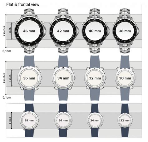 wrist watch size calculator.